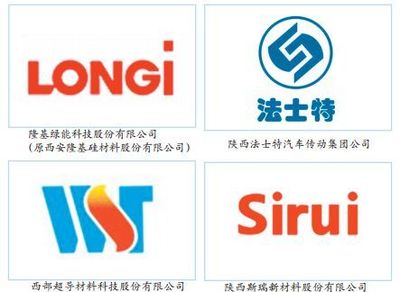 聽·西安 | 市委十三屆七次全會、秦嶺北麓違建別墅專項整治情況通報會…
