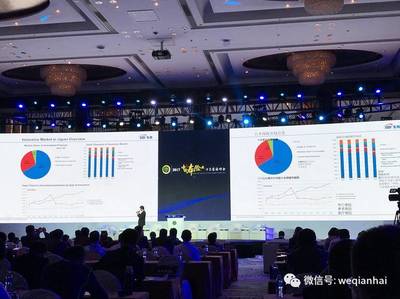 前海壽險峰會丨日本SBI董事飯沼邦彥:日壽險企業通過集團協同和高新科技發展_財經_網