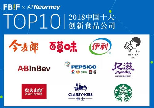 2018年度中國10大創新食品公司重磅揭曉,農夫 百事 伊利 億滋...都有哪些創新秘訣
