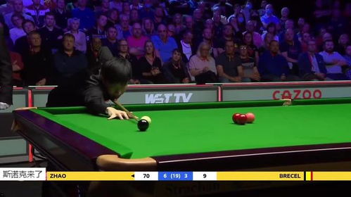 英錦賽第九集 趙心童頂級火力輸出,完美k球 狂野長臺清臺