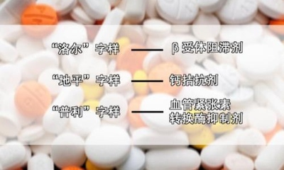 養生堂余振球高血壓全集