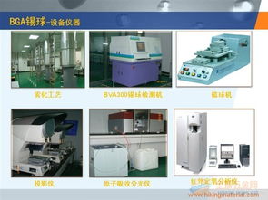 上市公司上海新華錦供應封裝廠 重值球bga錫球 csp錫球 bga錫珠